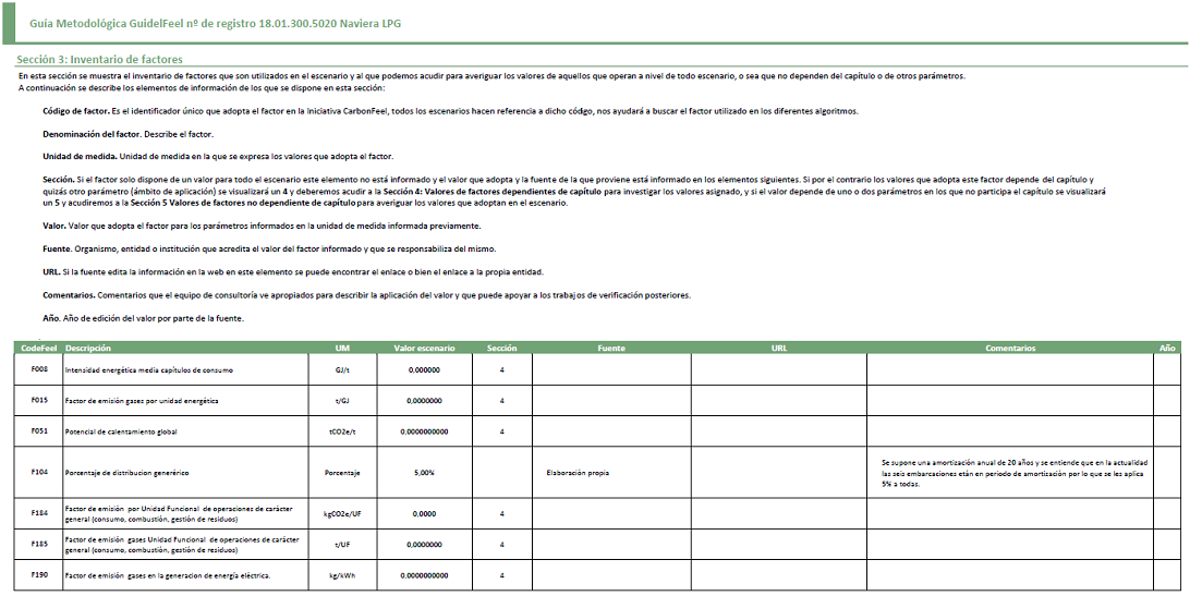 Amoxicillin 250mg 5ml Dosage Chart