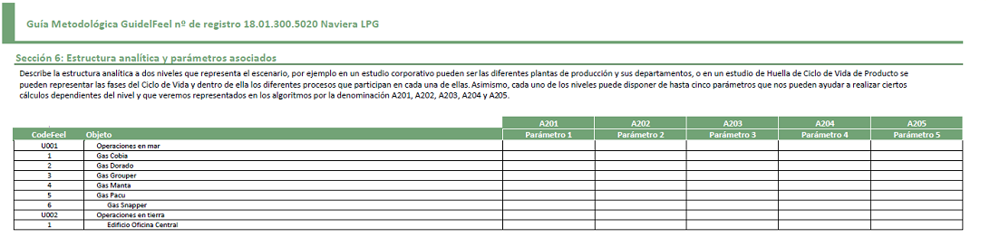 Amoxicillin 250mg 5ml Dosage Chart